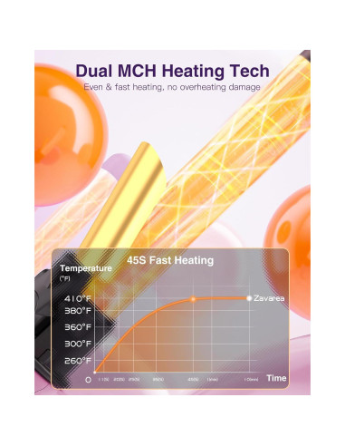 Plancha de Rizado Automática ZAVAREA UV217M Rosa-Dorado 5 Temperaturas