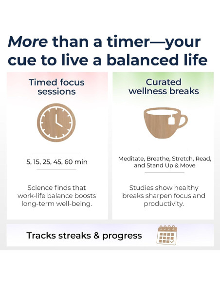 Temporizador Mindsight Pomodoro + Actividades de Bienestar