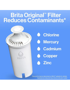 Jarra de Filtro de Agua Brita 10 Tazas con Indicador SmartLight 2