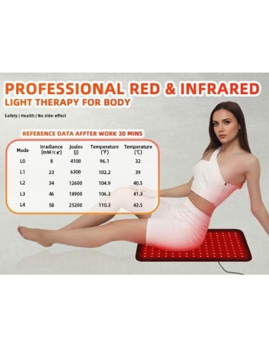 Almohadilla de Terapia de Luz Roja Feangli Grande 50x30cm