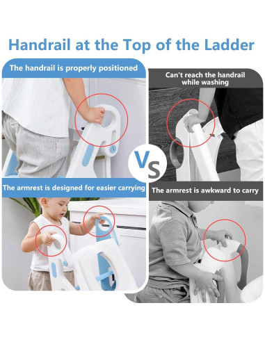 Asiento de Entrenamiento para Baño Beavtaens BB-99 Ártico 2 en 1