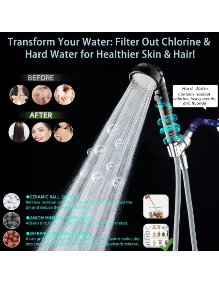 Cabezal de Ducha Filtrado PumodTec - Alta Presión, 4 Modos, 203.2 cm