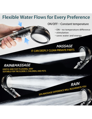 Cabezal de Ducha Filtrado PumodTec - Alta Presión, 4 Modos, 203.2 cm