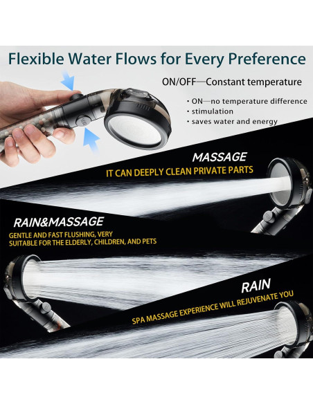 Cabezal de Ducha Filtrado PumodTec - Alta Presión, 4 Modos, 203.2 cm