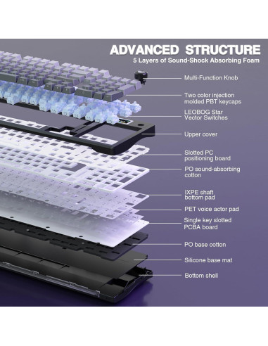 Teclado Mecánico Inalámbrico AULA S98 Pro RGB 4000mAh