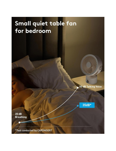 Ventilador de Escritorio CARONSORT Oscilante 9" Beige 3 Velocidades