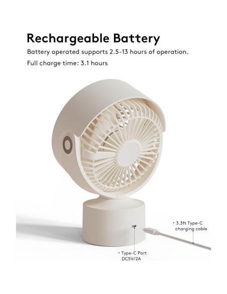 Ventilador de Escritorio CARONSORT Oscilante 9" Beige 3 Velocidades Ventilador de Escritorio CARONSORT Oscilante 9" Beige 3 Velocidades