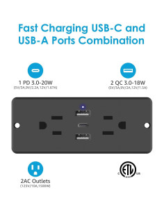 Toma de Corriente Empotrada HHSOET 20W con USB y Enchufe Plano 2