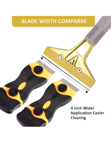 Raspador de Piso Wanguan 10.16 cm con 30 Cuchillas Metálicas