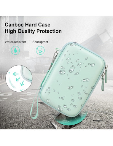 Funda Canboc Verde Menta para Impresora Etiquetas NIIMBOT D110