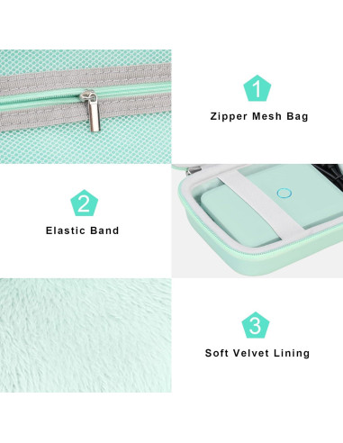 Funda Canboc Verde Menta para Impresora Etiquetas NIIMBOT D110