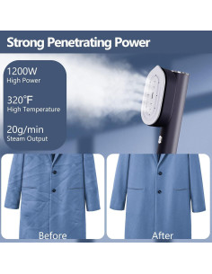 Vaporizador Portátil HULMAY 1200W Mini para Ropa 80ml 2