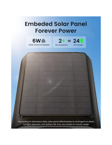 Cámara Solar Inalámbrica ieGeek S1 5MP para Exteriores