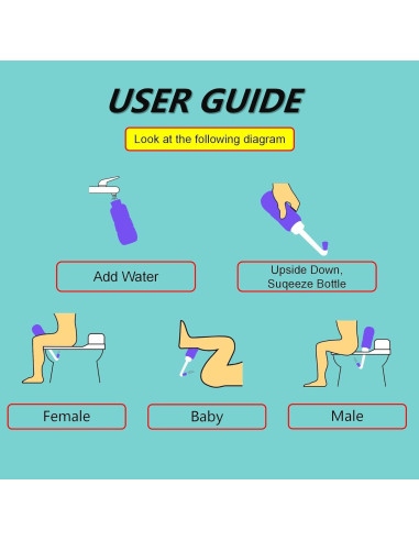 Bidet Portátil de Viaje TONELIFE 2pcs 450ml Cuidado Femenino