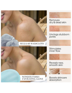 Guante Exfoliante Coreano Wonder Family - Ducha y Spa 2