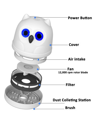 Aspiradora Mini Hallocool Búho Recargable 5h USB Blanca
