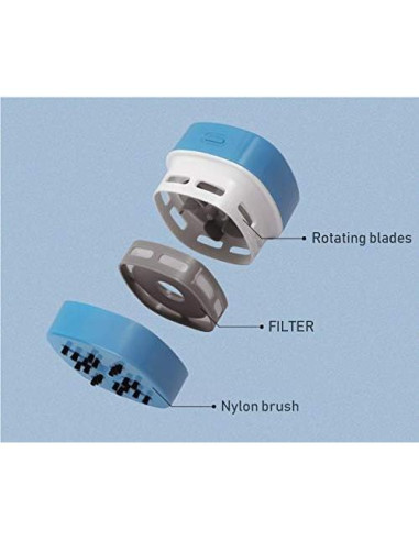 Aspiradora de Escritorio ODISTAR Verde Inalámbrica 360