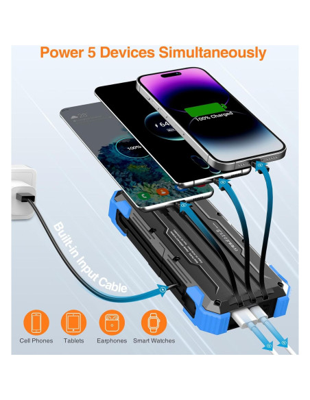 Banco de Energía Solar GOODaaa 42800mAh 5 Salidas 3 Entradas