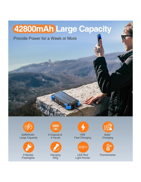 Banco de Energía Solar GOODaaa 42800mAh 5 Salidas 3 Entradas