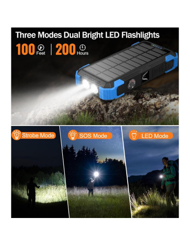 Banco de Energía Solar GOODaaa 42800mAh 5 Salidas 3 Entradas