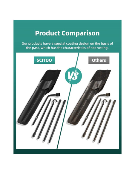 Kit de Herramientas Neumático SCITOO para Ram 1500 2002-2015