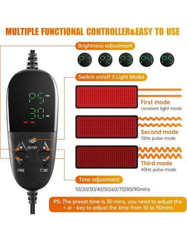 Almohadilla de Terapia de Luz Roja AOCAAUP 80x30cm 360 LEDs