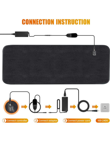 Almohadilla de Terapia de Luz Roja AOCAAUP 80x30cm 360 LEDs