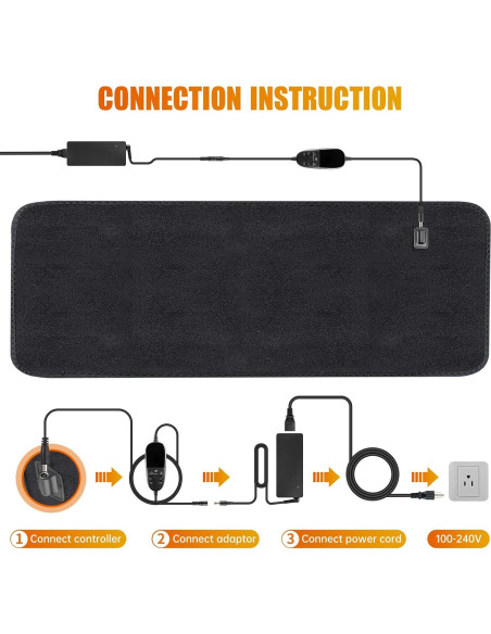 Almohadilla de Terapia de Luz Roja AOCAAUP 80x30cm 360 LEDs
