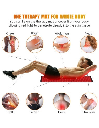 Almohadilla de Terapia de Luz Roja AOCAAUP 80x30cm 360 LEDs