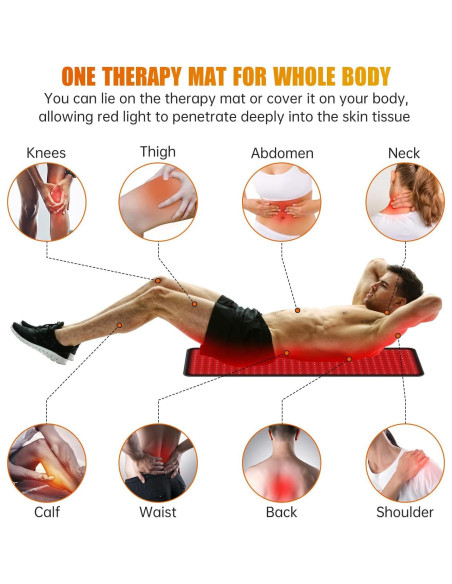 Almohadilla de Terapia de Luz Roja AOCAAUP 80x30cm 360 LEDs