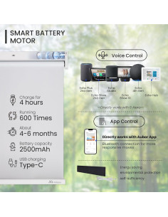 Persianas Roller Blackout Todoen 86.36x182.88cm Control Remoto 2