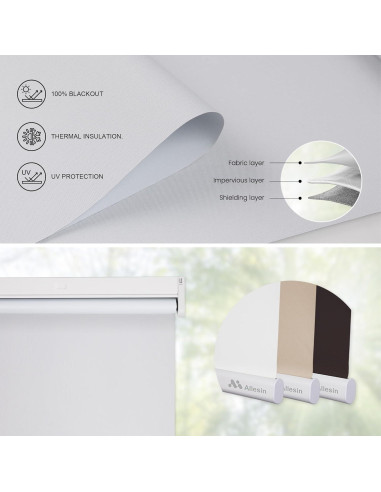 Persianas Roller Blackout Todoen 86.36x182.88cm Control Remoto