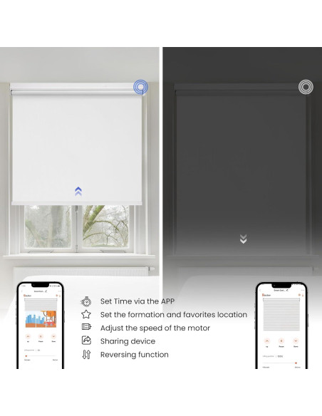 Persianas Roller Blackout Todoen 86.36x182.88cm Control Remoto
