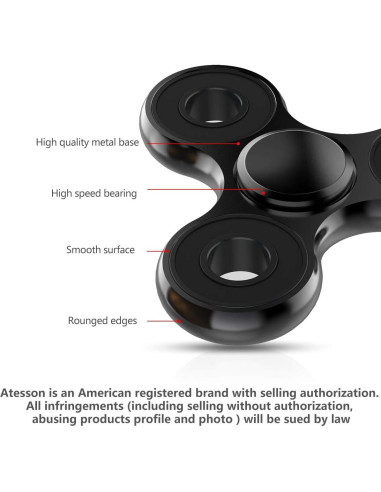 Spinner Fidget ATESSON Negro, Alivio Estrés y TDAH, Metal