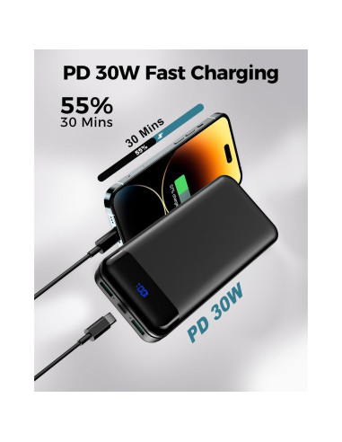 Cargador Portátil Enerwow 40000mAh Carga Rápida PD 30W USB-C