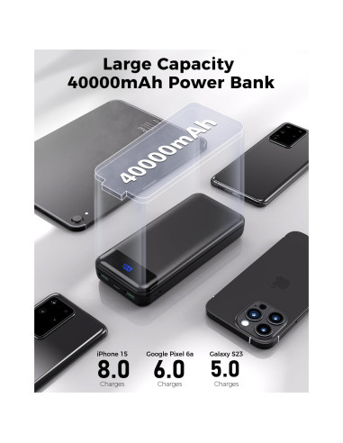 Cargador Portátil Enerwow 40000mAh Carga Rápida PD 30W USB-C