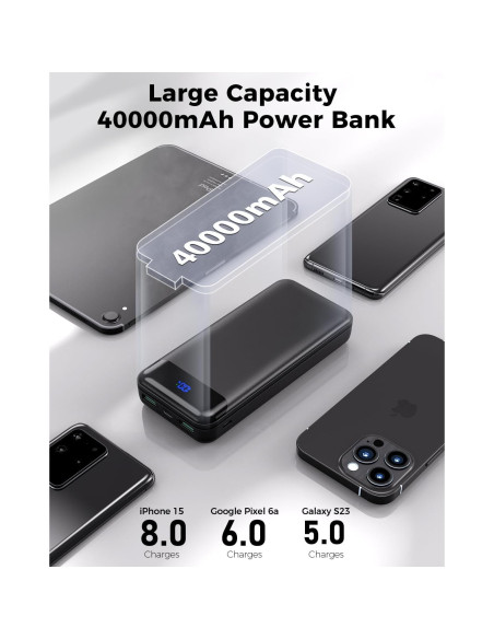 Cargador Portátil Enerwow 40000mAh Carga Rápida PD 30W USB-C