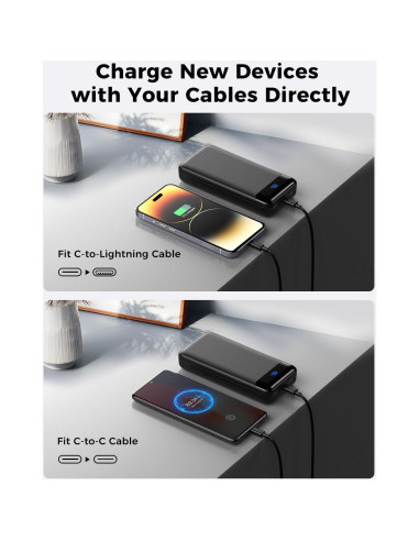 Cargador Portátil Enerwow 40000mAh Carga Rápida PD 30W USB-C