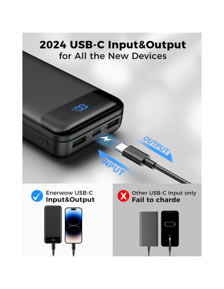Cargador Portátil Enerwow 40000mAh Carga Rápida PD 30W USB-C