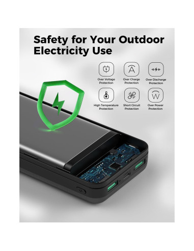 Cargador Portátil Enerwow 40000mAh Carga Rápida PD 30W USB-C