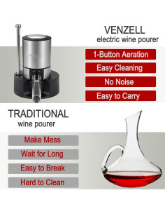 Aerador y Vertedor de Vino Eléctrico VENZELL Plata - Decantador Inteligente 2
