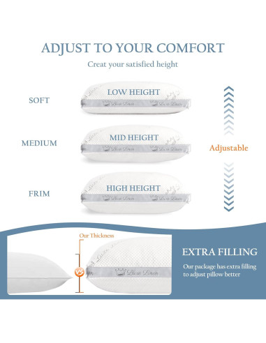 Juego de 2 Almohadas Estándar Luxe Linen Espuma Viscoelástica