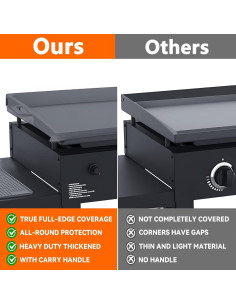 Cubierta de silicona para plancha Blackstone 22" gris 2