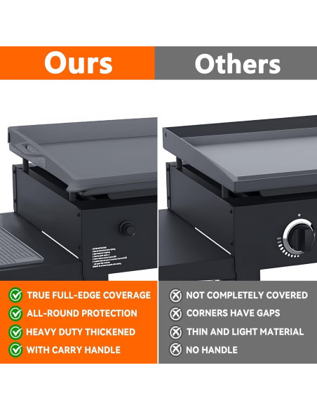 Cubierta de silicona para plancha Blackstone 22" gris