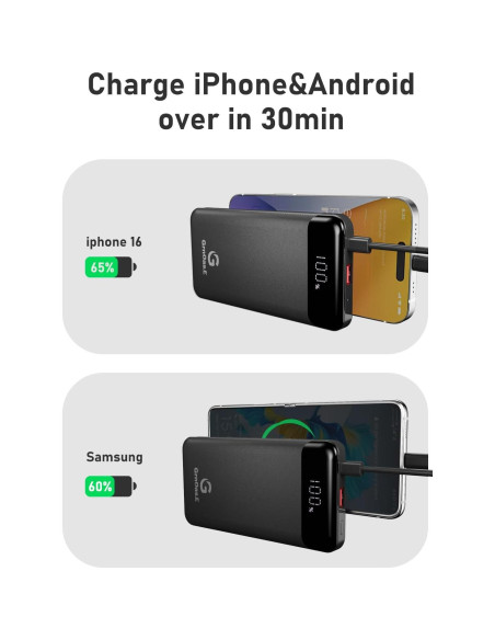 Cargador Portátil GrnOas.E 10000mAh 22.5W Carga Rápida con Cables