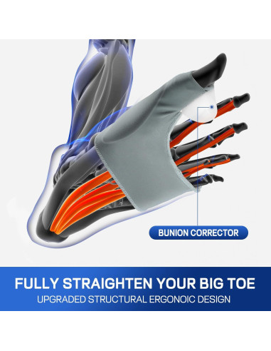 Corrector de Juanetes FURTAA - Soporte para Hallux Valgus