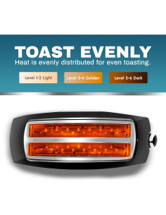 Tostadora de 4 rebanadas Elite Gourmet ECT4829B negra 2