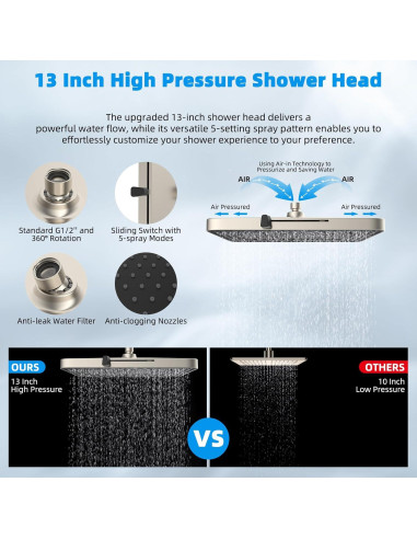 Cabezal de Ducha Hibbent 13'' Lluvia Alta Presión 5 Modos