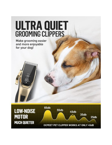 Kit de Aseo para Perros OCPEET 4 en 1 Inalámbrico Dorado
