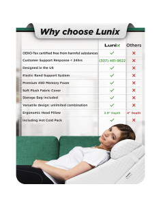 Conjunto de Almohadas Ortopédicas Lunix 3 Piezas Espuma Viscoelástica 2